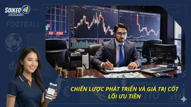 Về chúng tôi - Các chiến lược phát triển hiện hành của hệ thống