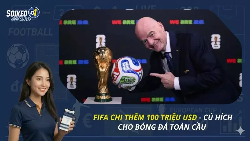 FIFA Chi Thêm 100 Triệu USD - Cú Hích Cho Bóng Đá Toàn Cầu 