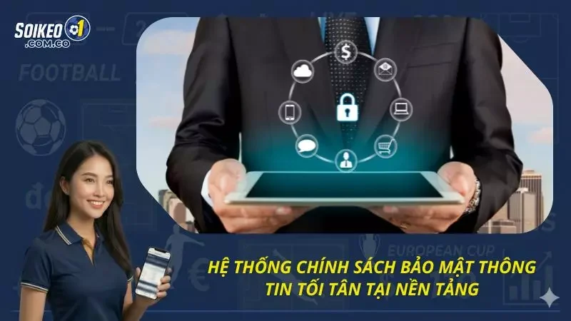 Các biện pháp bảo mật được nền tảng cung cấp hiện nay