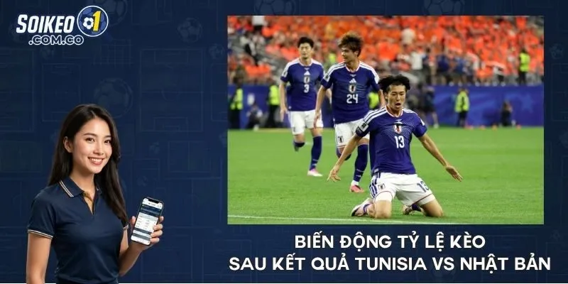 Biến động tỷ lệ kèo sau kết quả Tunisia vs Nhật Bản